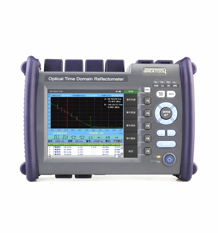 OTDR optical time domain reflectometer