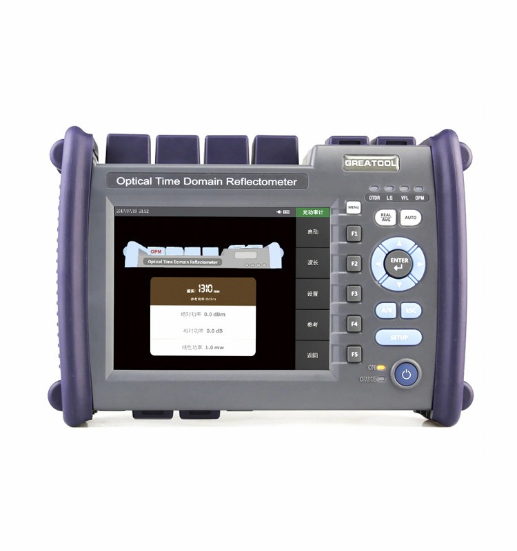 OPM optical power meter function